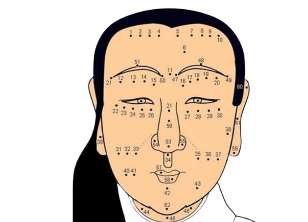 Ví dụ nốt ruồi: màu sắc, ranh giới, độ nổi và cách quan sát an toàn