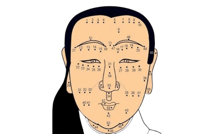 Minh họa nốt ruồi ở lòng bàn tay và gợi ý diễn giải chiêm nghiệm