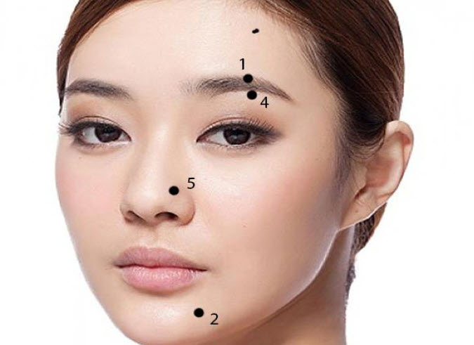 Minh họa nốt ruồi ở khóe miệng – cách đọc hướng và biên dạng