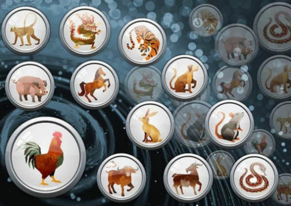 Minh họa tử vi 12 con giáp và các lớp ý nghĩa