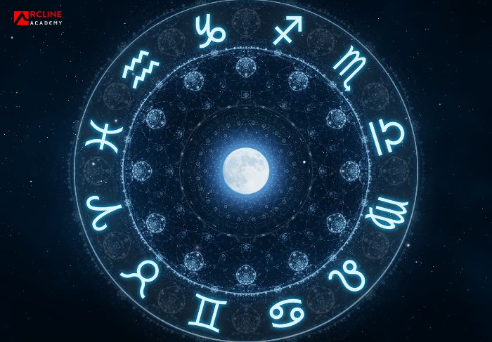 tử vi hàng ngày 12 cung hoàng đạo