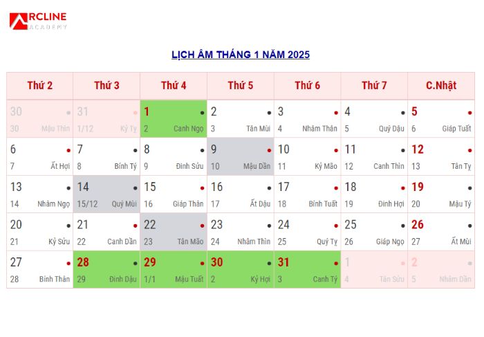 tử vi hàng ngày bát tự